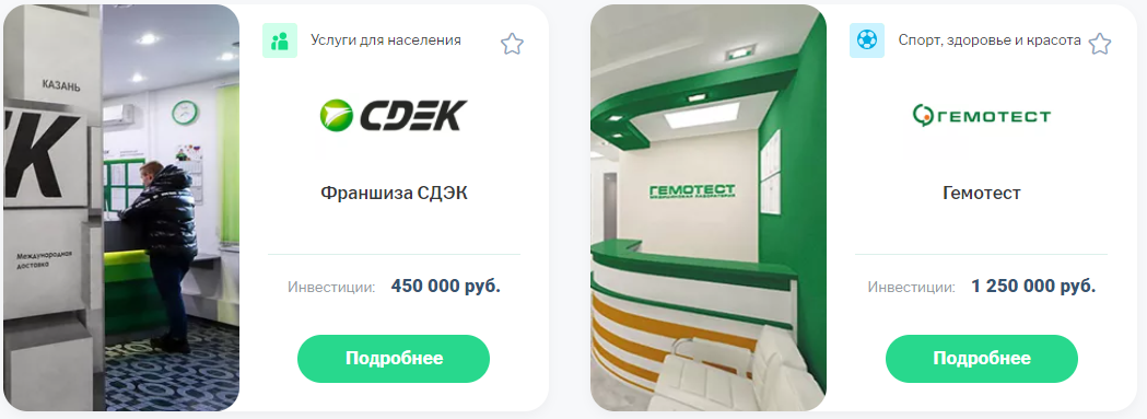 популярные франшизы