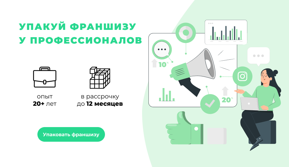 Как упаковать бизнес во франшизу самостоятельно: понятие и стоимость услуг