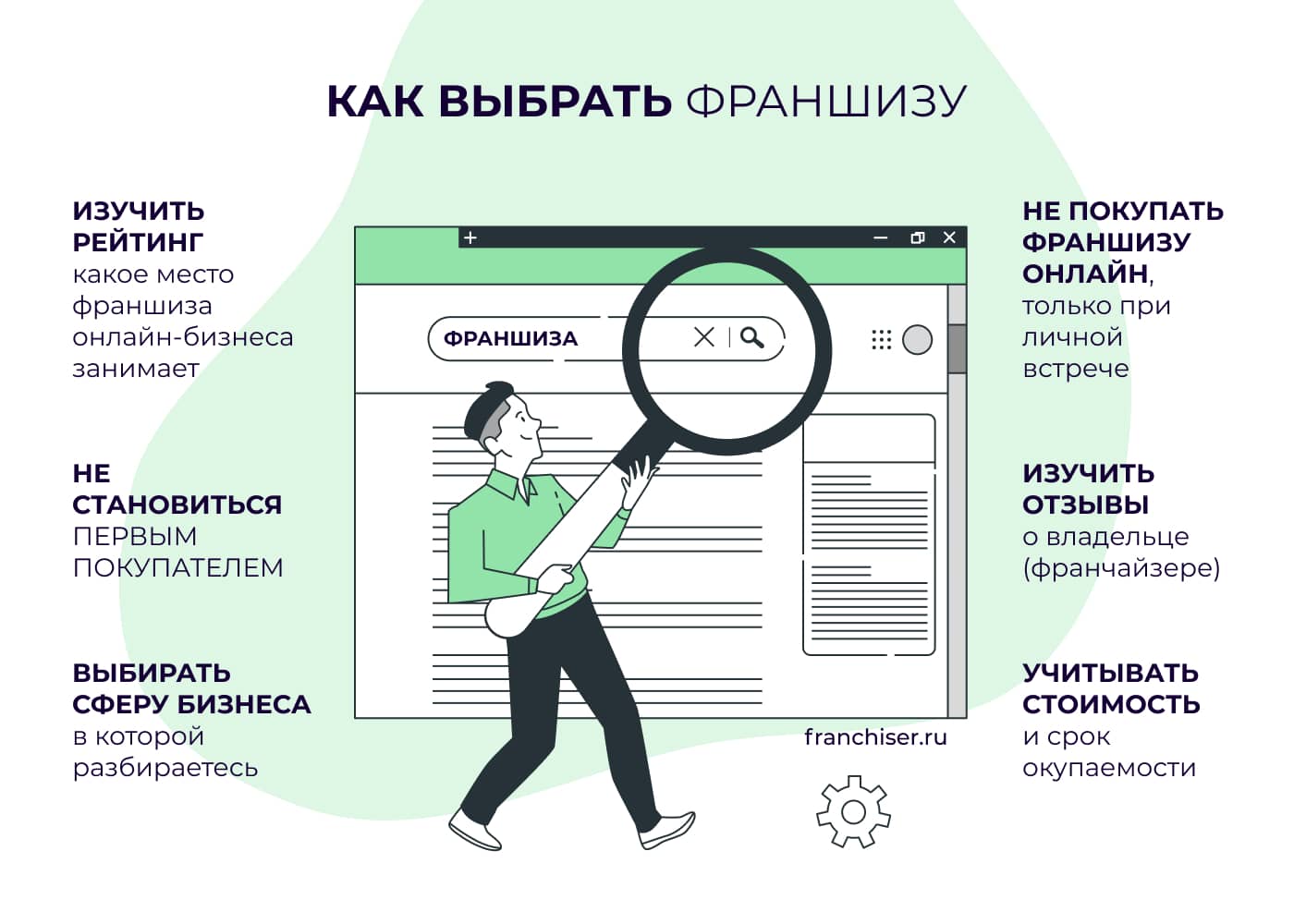 Интернет франшизы без вложений магазинов Интернет франшизы без вложений магазинов веник валберис