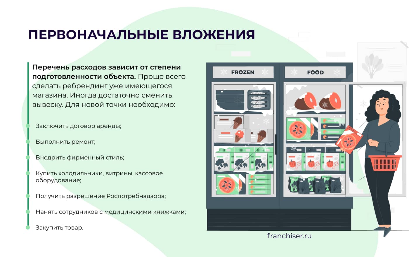 Как открыть магазин по продаже Ермолинских полуфабрикатов по франшизе