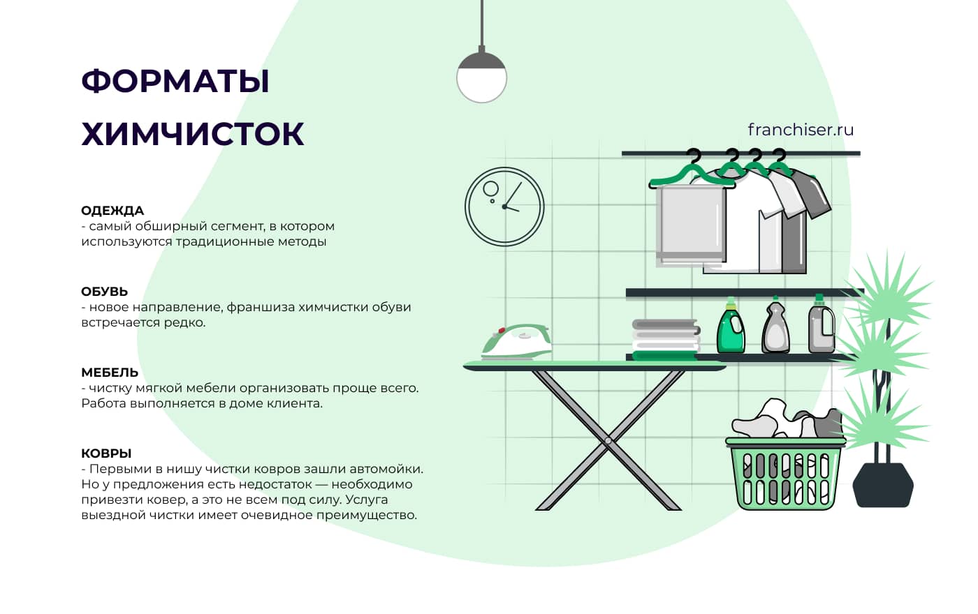 Как открыть химчистку и прачечную по франшизе: стоимость, плюсы и минусы