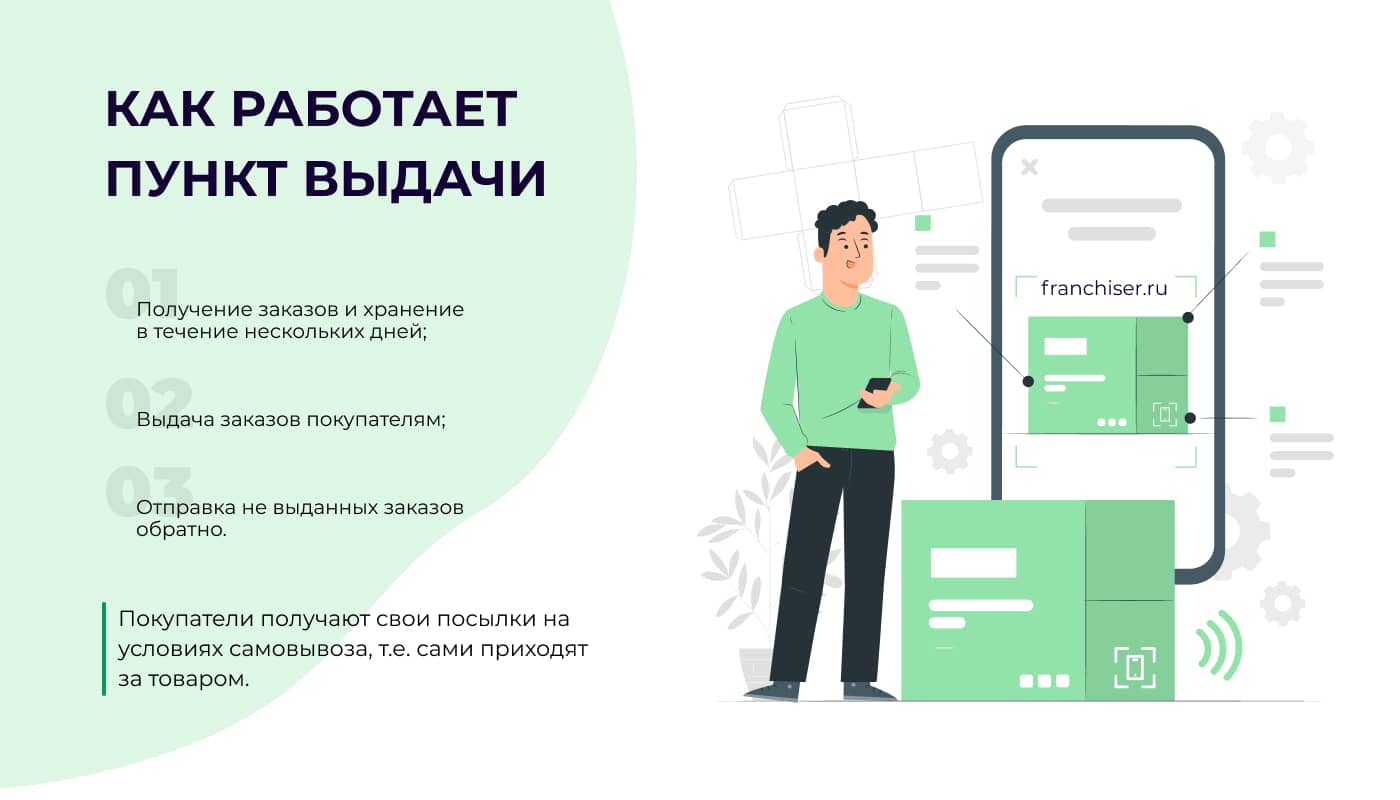 как работает пункт выдачи озон