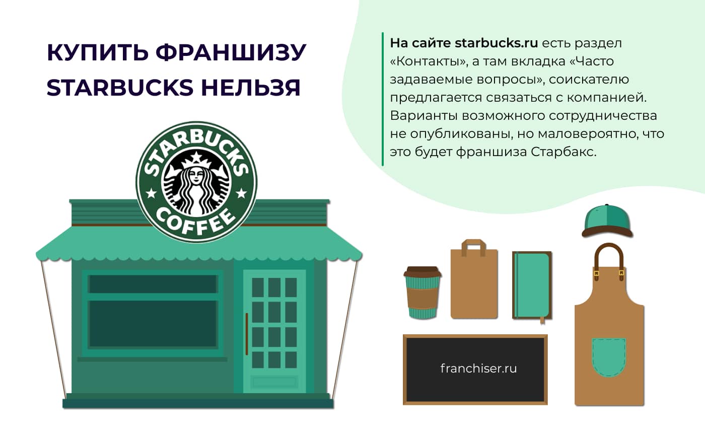 Как купить франшизу Starbucks: требования к франчайзи и помещению, расчет  прибыли