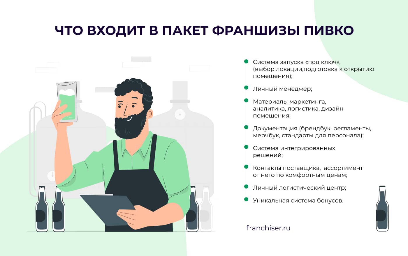 Описание, преимущества и недостатки, инвестиции и прибыль франшизы Пивко