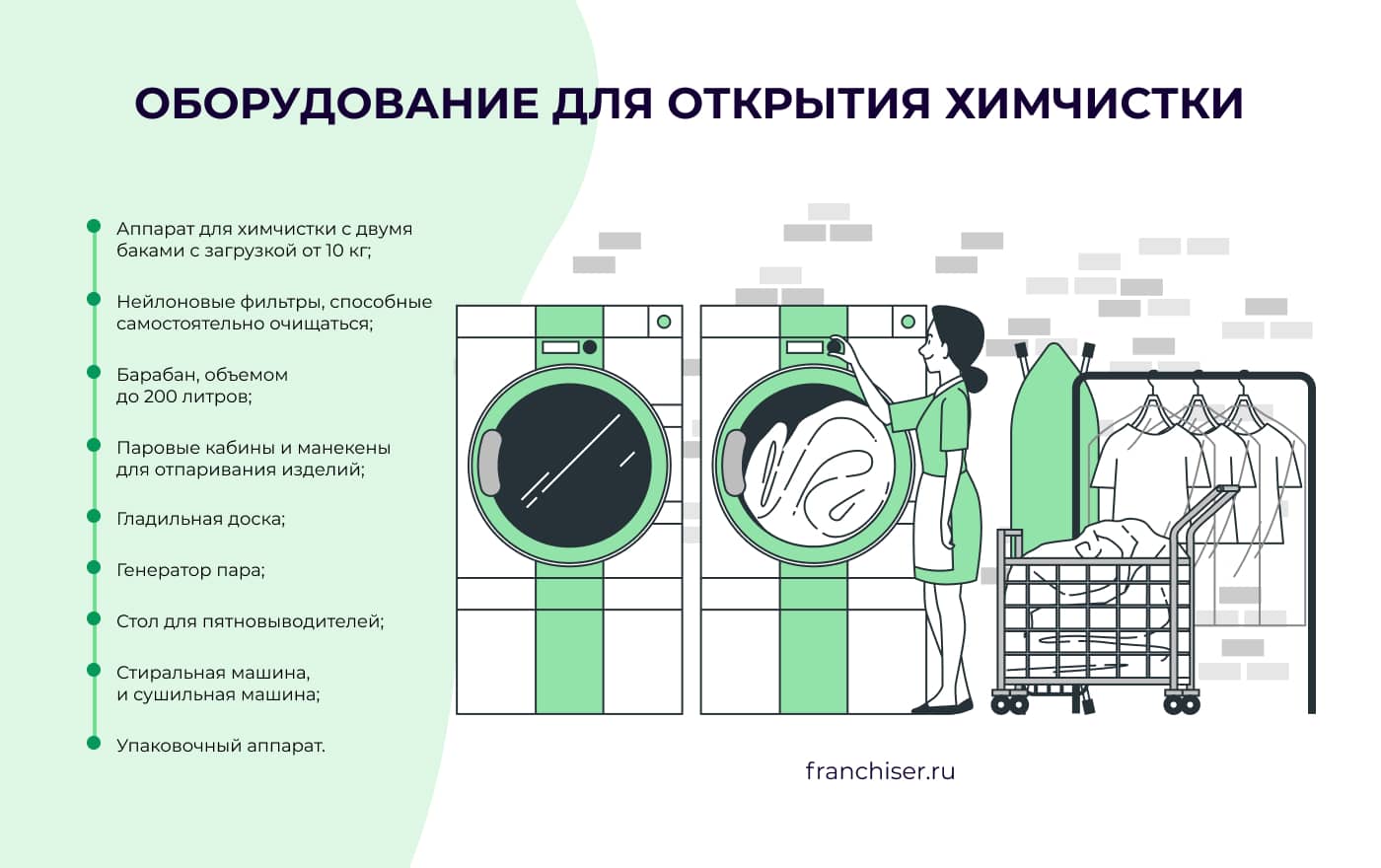 Как открыть химчистку – особенности открытия, пошаговая инструкция,  преимущества