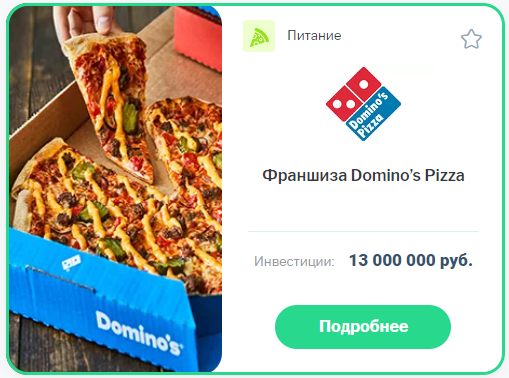 Что представляет собой франчайзинговая компания доминос пицца