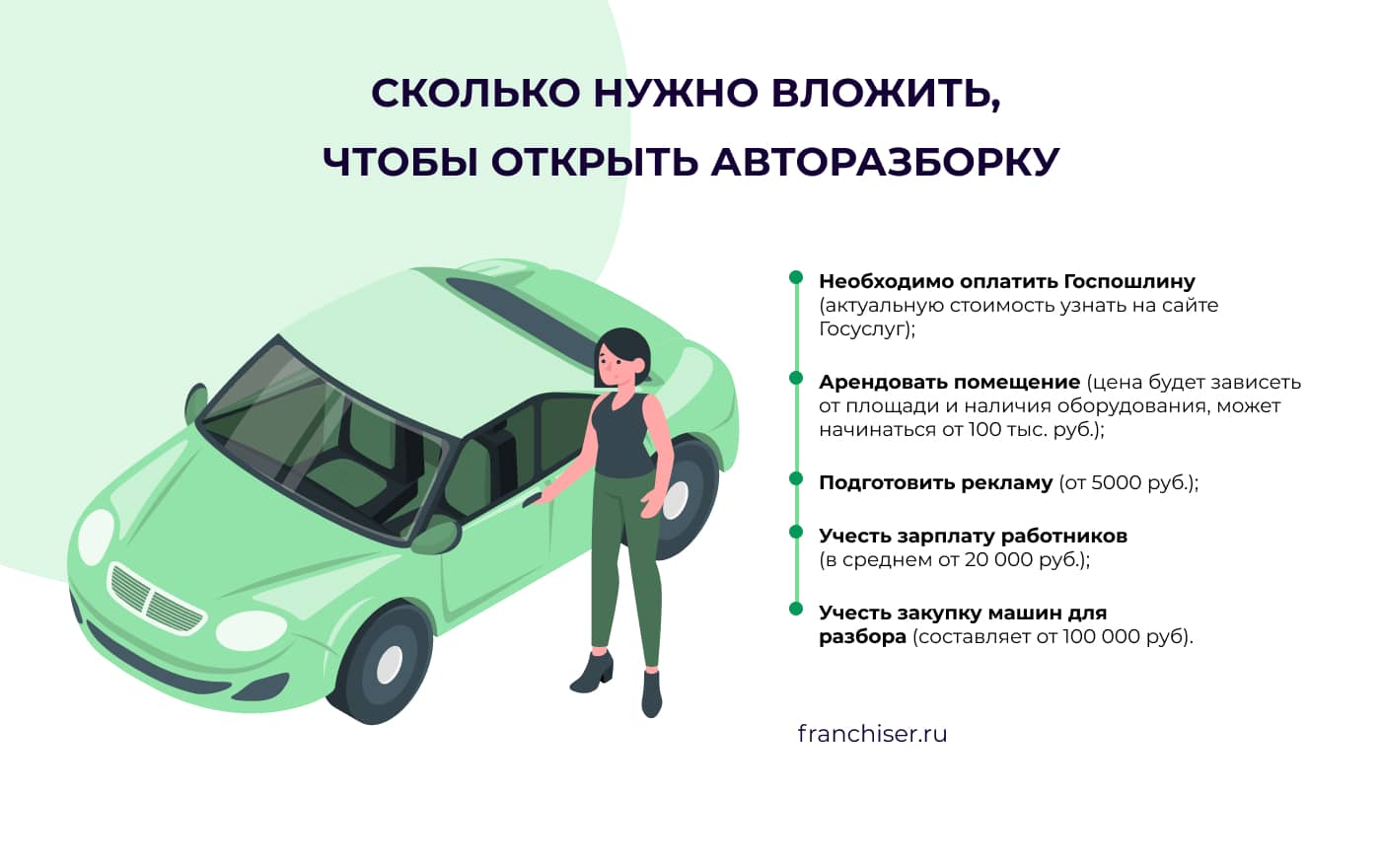 Выгодно ли заниматься авторазборкой как бизнесом: разновидности и  актуальность