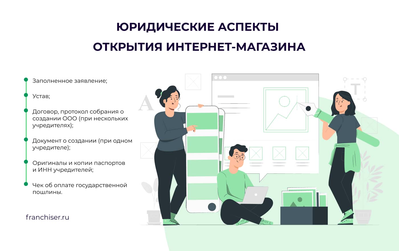 Юридические аспекты открытия интернет-магазина