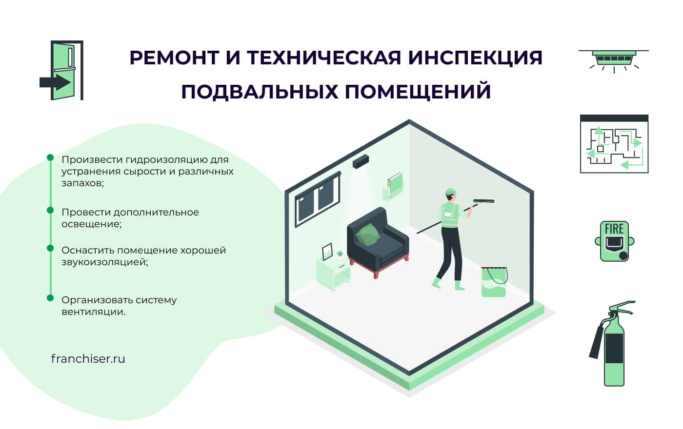 Мини-производство в частном доме. Идеи для мини-бизнеса. Мини-бизнес на дому :: slep-kostroma.ru